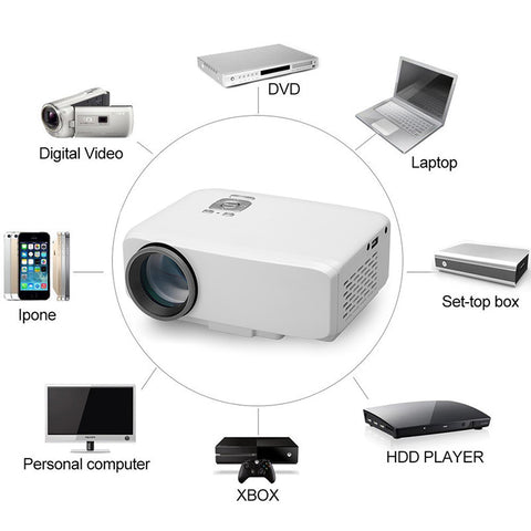 GP9S Mini Projector