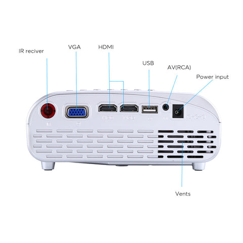 Mini Projector