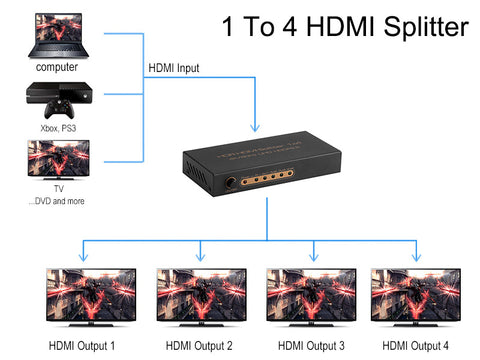 1 To 4 HDMI Splitter