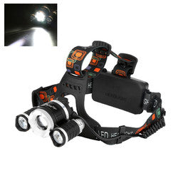 CREE XM-L T6 LED Headlamp