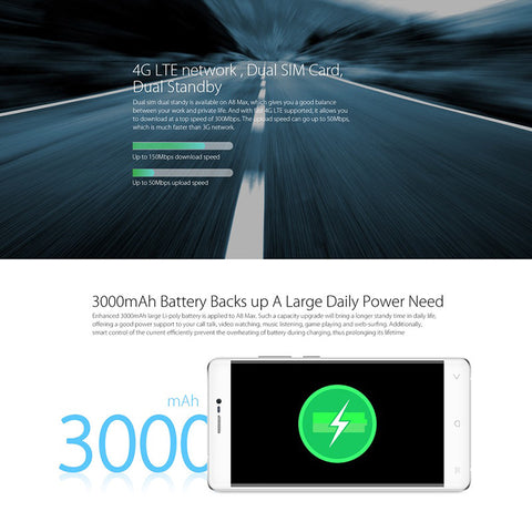 Blackview A8 Max Smartphone (White)