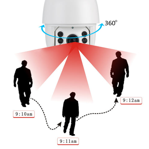 Auto Tracking PTZ Dome Camera