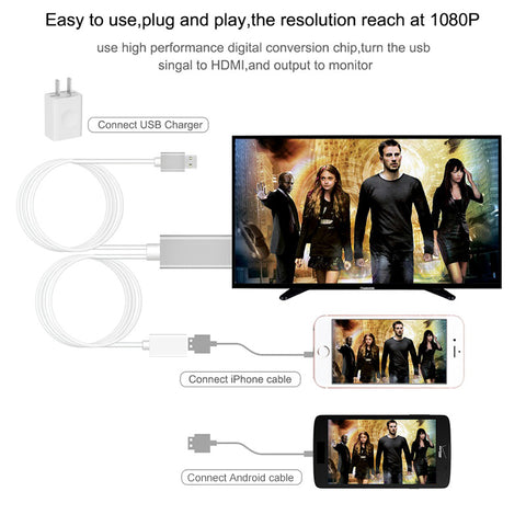 USB To HDMI Cable For iPhone And Samsung