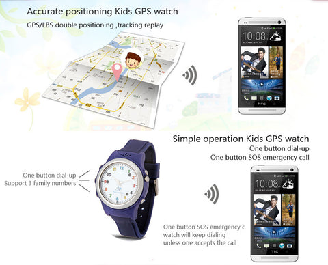 Kids Watch Phone With GPS Tracker