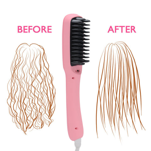 Ionic Hair Straightener and Brush