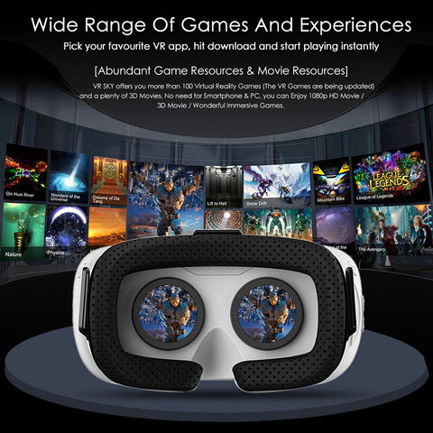 Android 3D Enabled Virtual Reality Glasses