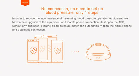 Xiaomi iHealth Smart Blood Pressure Dock
