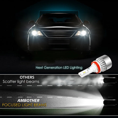 LED Headlight Bulbs