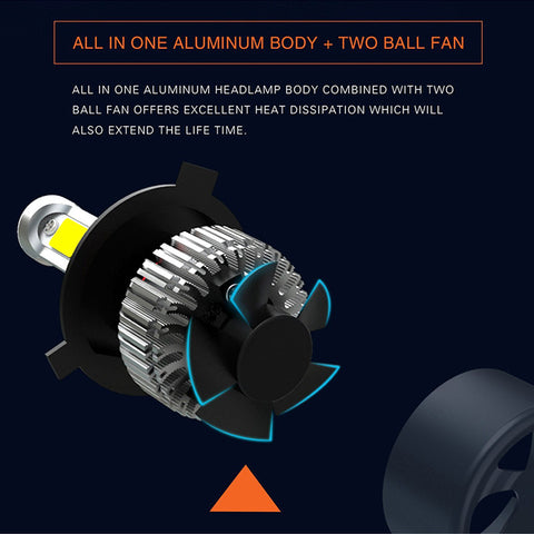 LED Headlight Bulbs