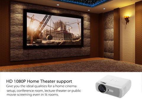 BL-80 Mini LED LCD Projector