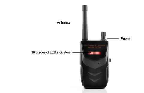 Wireless Tap Detector