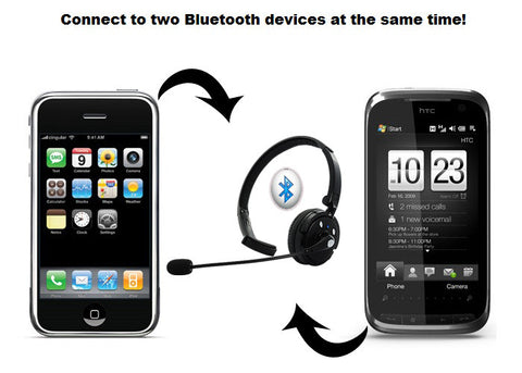 Bluetooth Headset with Boom Mic