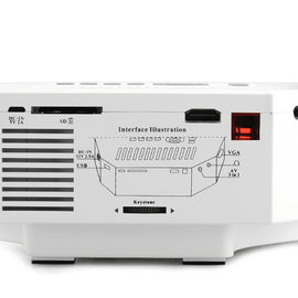 Mini LED Projector w/ LCD Image System