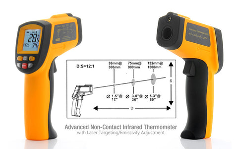 Digital Laser Thermometer