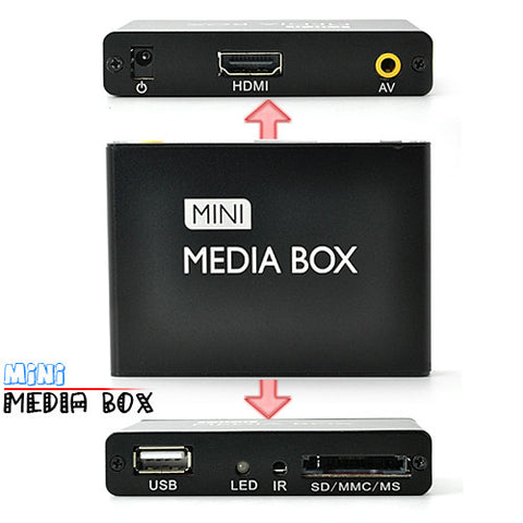 Digital Media Player for TV