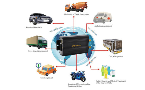 Car GPS Tracker and Data Logger