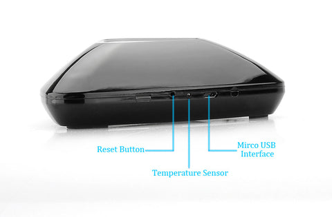 Wi-Fi To IR + RF Smart Remote Controller