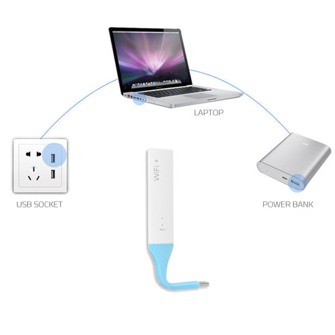 USB Wi-Fi Range Extender