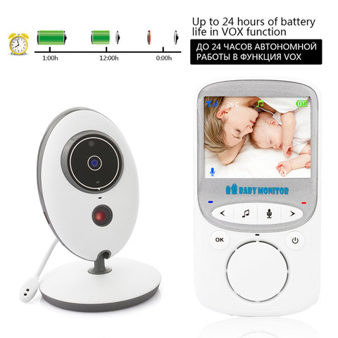 Video Baby Monitor