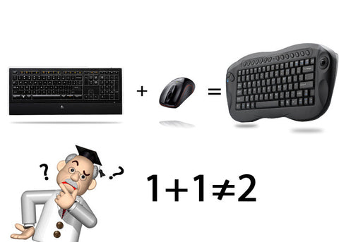 Computer Remote Control