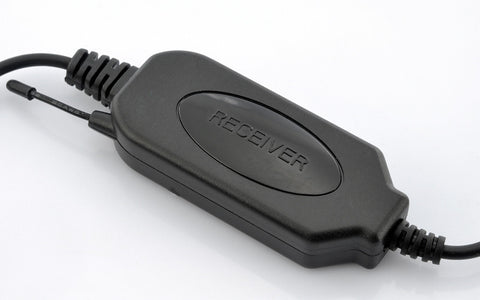 Wireless Video Transmitter  for Car Camera