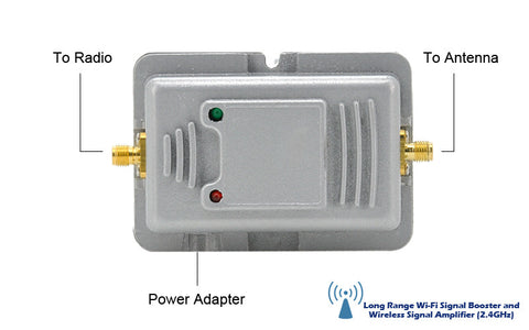 Long Range Wi-Fi Signal Booster