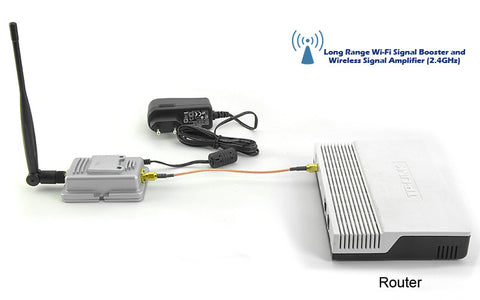 Long Range Wi-Fi Signal Booster