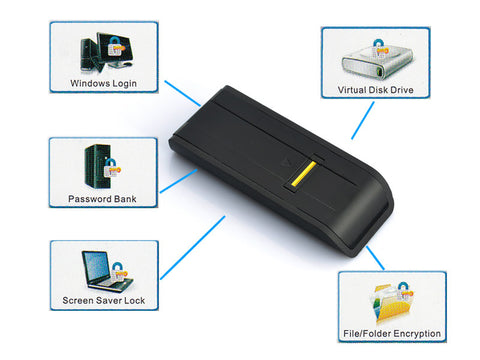 Fingerprint USB Lock for PC