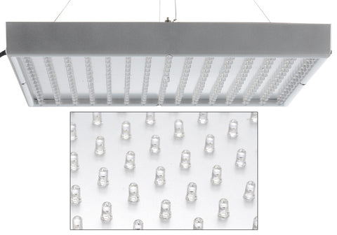 LED Grow Light